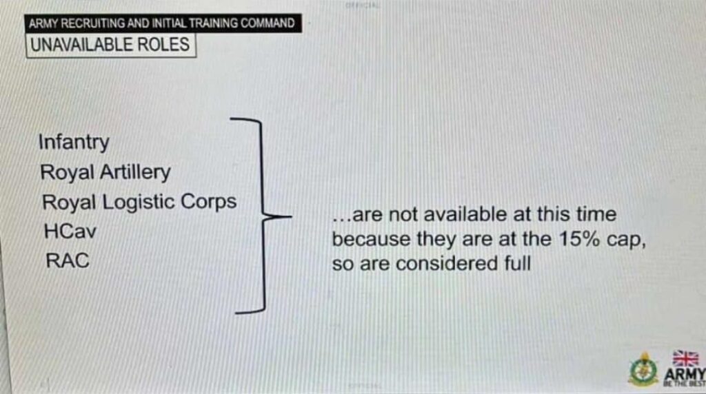 Slideshow from British Army Powerpoint brief. 