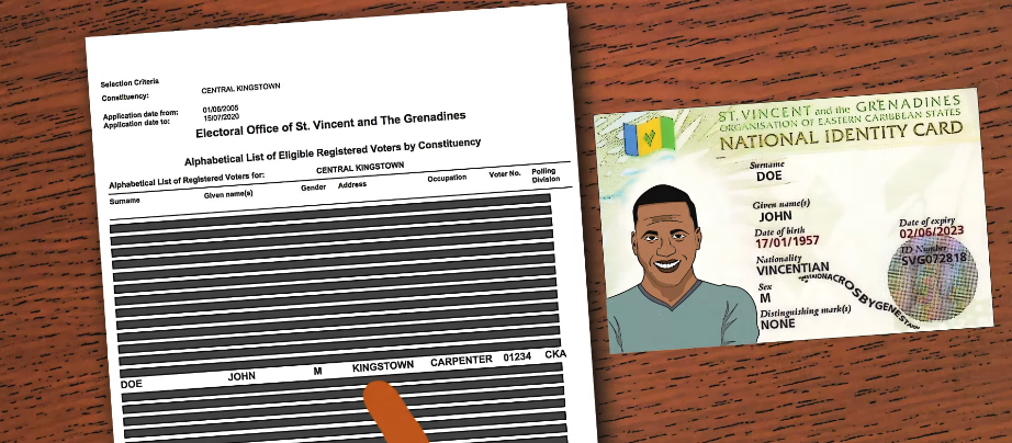 Ballot Box Safety Questioned as Election Day Approaches in SVG